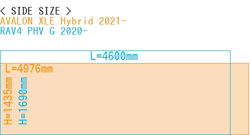 #AVALON XLE Hybrid 2021- + RAV4 PHV G 2020-